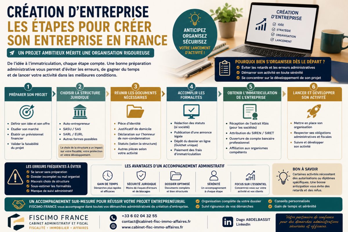 Les étapes pour créer son entreprise en France : comment éviter les erreurs administratives dès le départ
