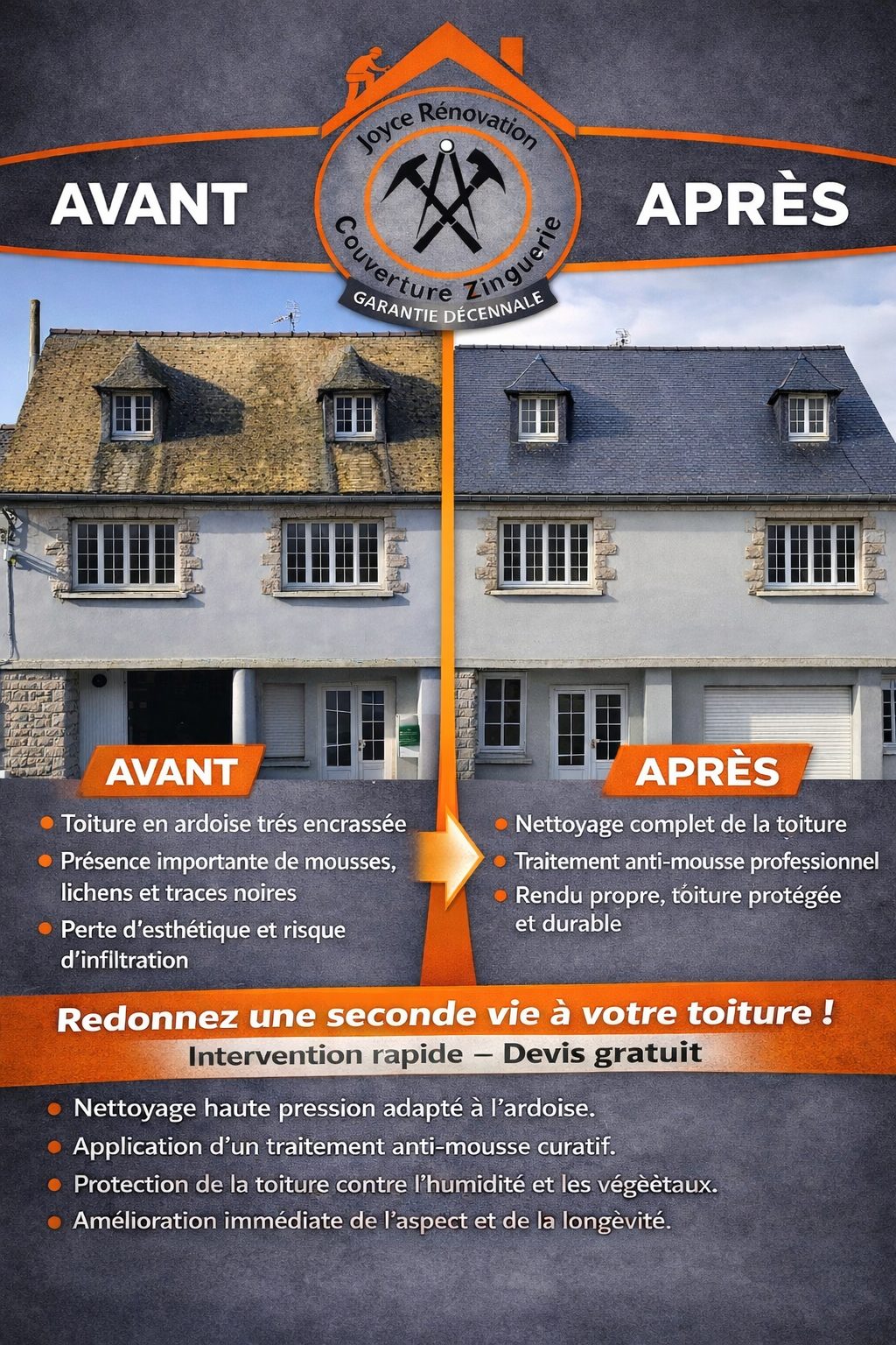 Nettoyage de Toiture à Landivisiau : Protégez Votre Maison des Intempéries